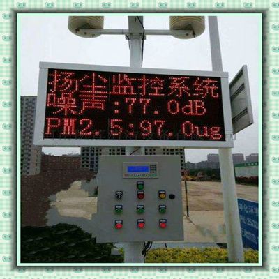 環(huán)境保護監(jiān)測 現(xiàn)狀、挑戰(zhàn)與未來展望